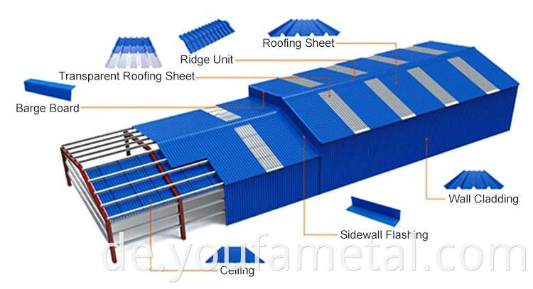 Roofing Sheet